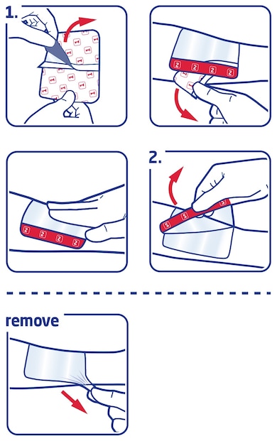 How to use Leukomed T by Leukoplast How to use Leukomed T by Leukoplast