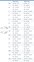 Size chart showing measurements for Actimove Professional Line GenuMotion Knee Support
