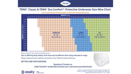 Size Chart PDF TENA Dry Comfort Brief Size Wise Card