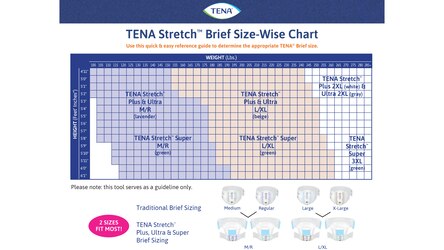 Size Chart PDF TENA Stretch Brief