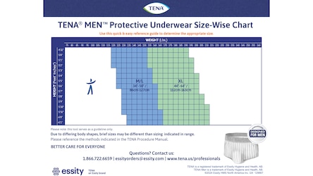 Size Chart PDF TENA Gender Specific Underwear