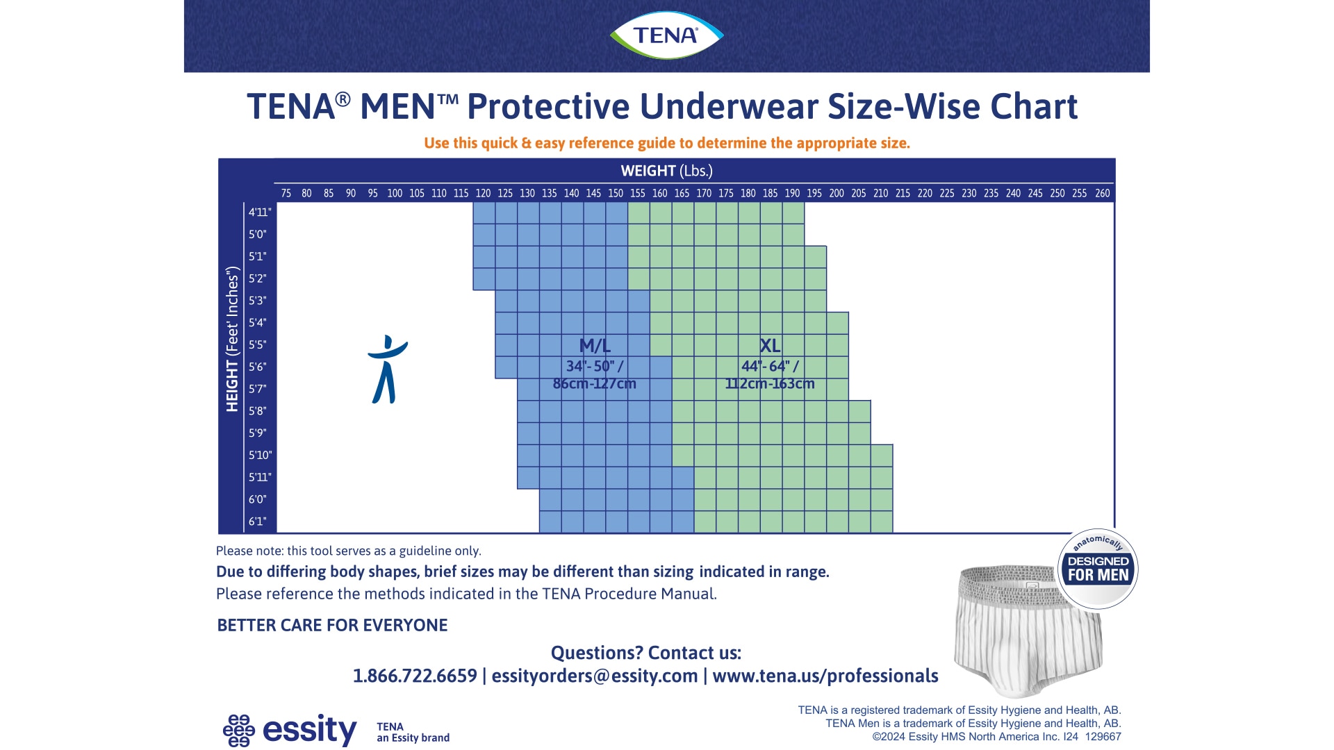 Size Chart PDF TENA Gender Specific Underwear