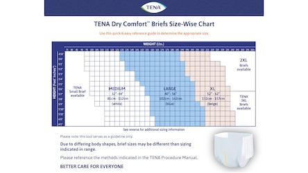 Size Chart PDF TENA Dry Comfort Brief