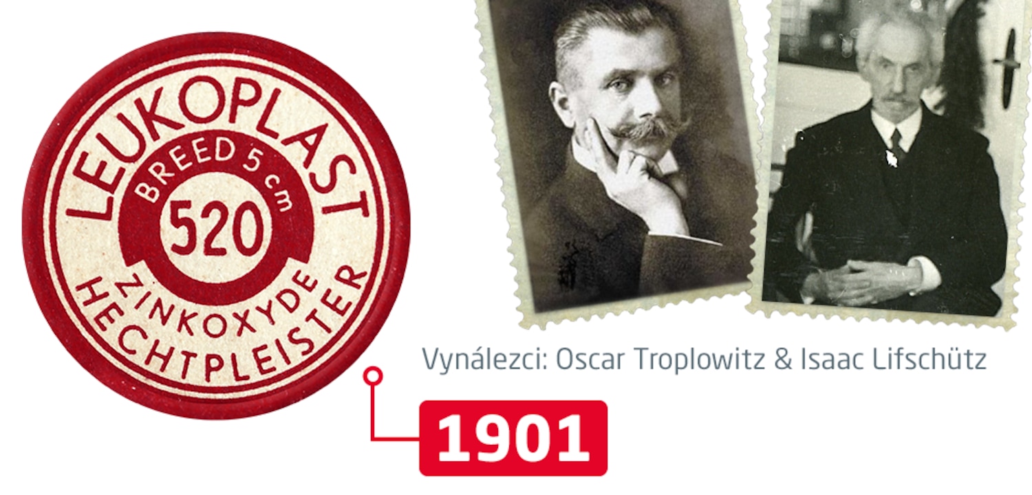Díváme se zepředu na vzorek první role samolepicí fixační pásky Leukoplast; pod ní je uveden rok 1901. Vedle ni vidíme fotografii vynálezců Oscara Troplowitze a Isaaca Lifschütz.