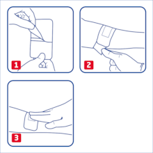 Como usar Leukoplast Strips
