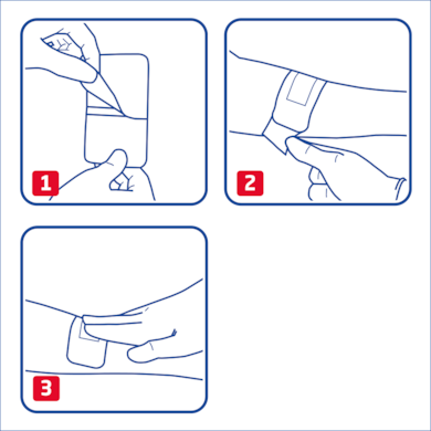 How to use Leukoplast strips How to use Leukoplast strips