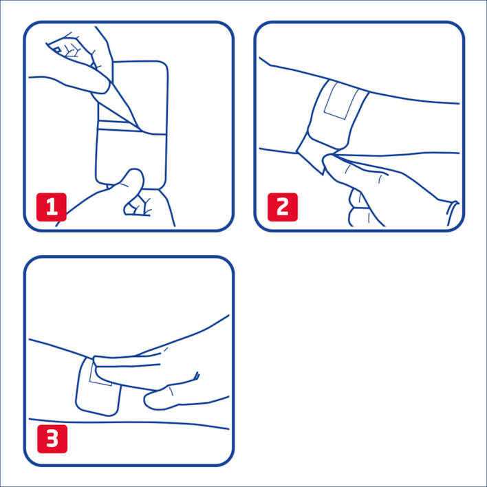 Gebruiksinstructie Leukoplast pleisters