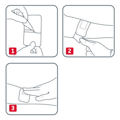 Comment utiliser les bandes Leukoplast Comment utiliser les bandes Leukoplast