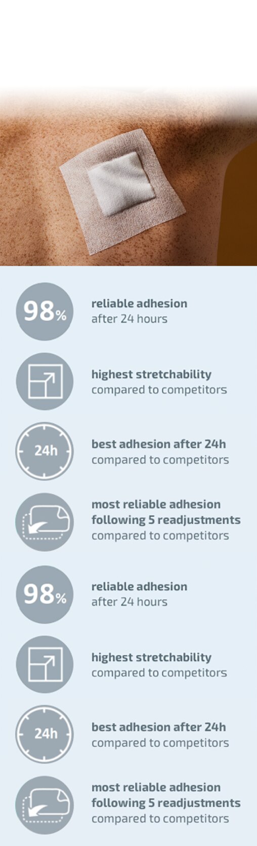 Leukoplast soft white product shot.