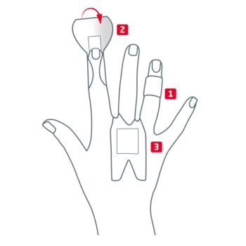 Panoramica delle versioni del cerotto per dita per nocche, falange e polpastrello