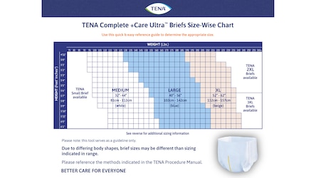 Size Chart PDF TENA Complete +Care Ultra