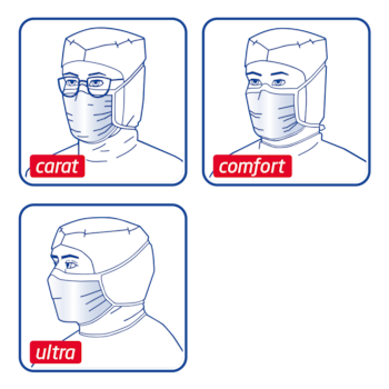 Pictogram toont gebruik van verschillende maskers: Carpex carat, Carpex comfort, Carpex ultra.