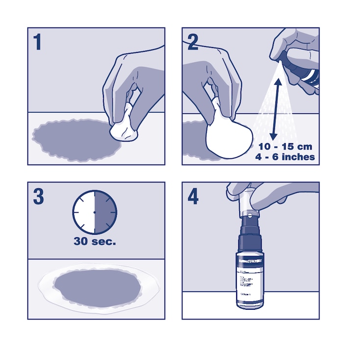 Čtyři obrázky znázorňující, jak aplikovat Cutimed Protect Spray 