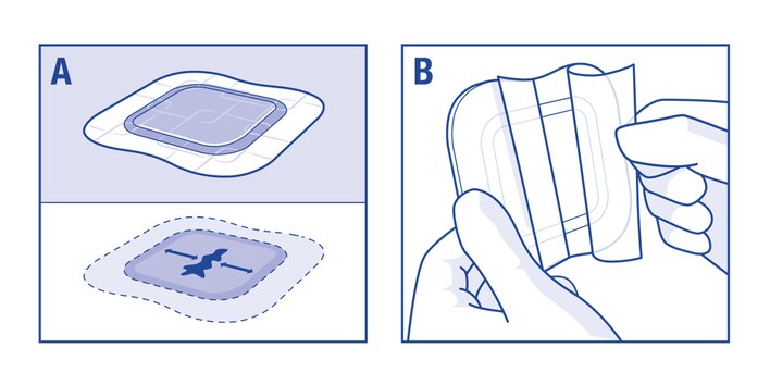 Two images to visualize how to apply Cutimed Sorbion Border. 
