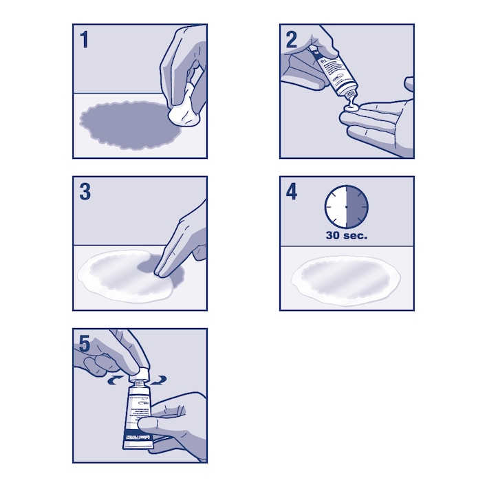 Cinque immagini della procedura di utilizzo di Cutimed PROTECT Crema 