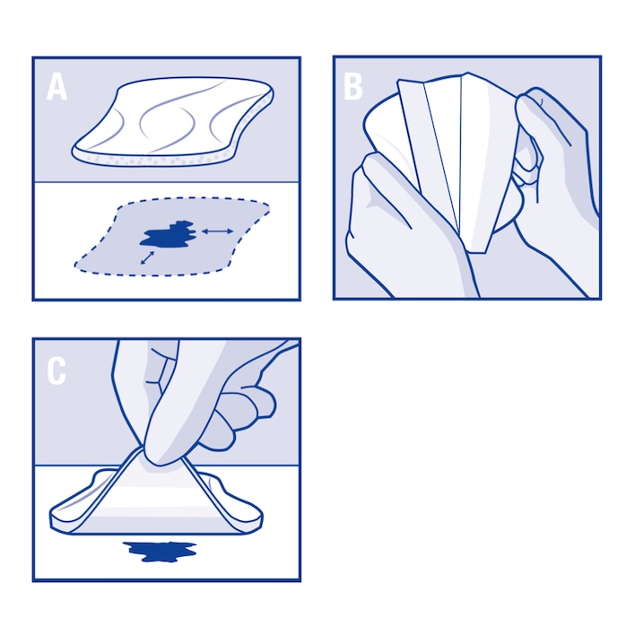 Trois images illustrant la façon de choisir la bonne taille et d’appliquer Cutimed Siltec 