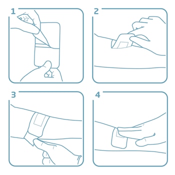 Instructions d’utilisation
1. Enlevez le premier film protecteur adhésif
2. Commencez à appliquer l’adhésif sur la peau et le coussinet du pansement au-dessus de la plaie.
3. Retirez le second film protecteur adhésif.
4. Appuyez doucement sur le pansement et lissez.
