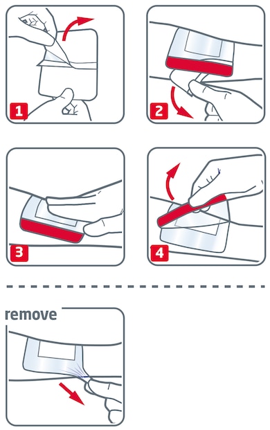How to use Leukomed T plus by Leukoplast How to use Leukomed T plus by Leukoplast