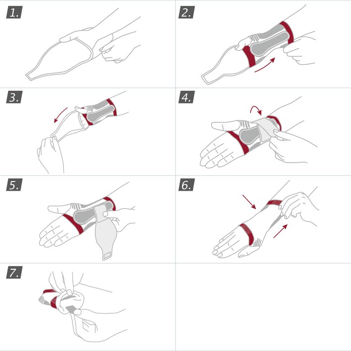 How to put on the Actimove Professional Line ManuMotion Wrist Support: pull the support over your hand and up your arm
