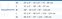 Size chart showing measurements for Actimove Professional Line LumbaMotion Lady Back Support with Pressure Pad
