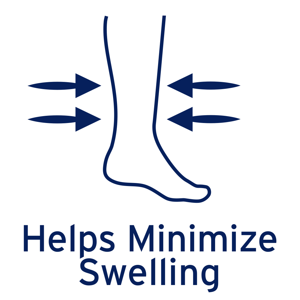 JOBST Helps minimize swelling