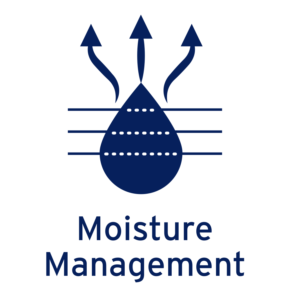 JOBST Moisture Management