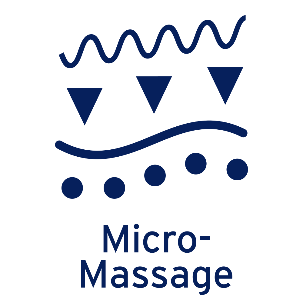 Diagram showing JOBST 'Micro-massage' technology.