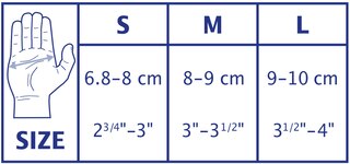 Size chart showing measurements for the Actimove Professional Line Manus Air Wrist Brace. 