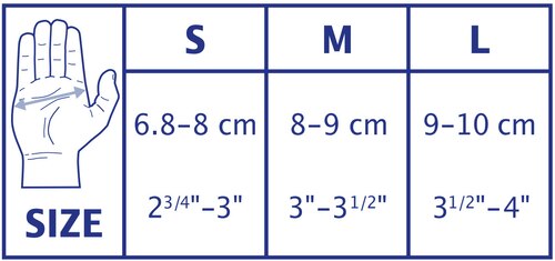 Size chart showing measurements for the Actimove Professional Line Manus Air Wrist Brace. 