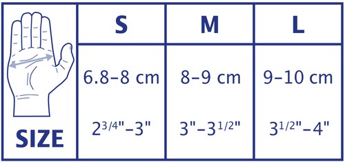 Size chart showing measurements for the Actimove Professional Line Manus Air Wrist Brace. 