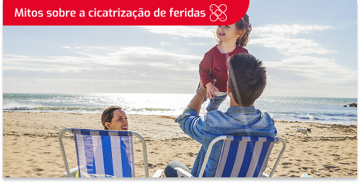 Fotografia de uma família na praia