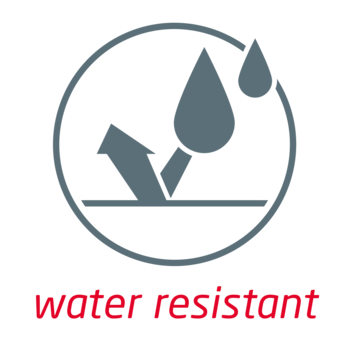 Leukoplast benefit icon water resistant