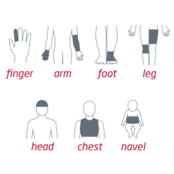 Symbol für die Vorteile von Leukoplast Elastofix – alle Anwendungsbereiche, Finger, Arm, Fuss, Bein, Kopf, Brust, Bauchnabel