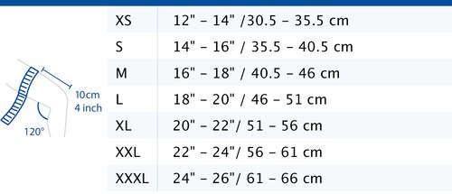Size chart showing measurements for Actimove Sports Edition Knee Support Open Patella
