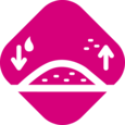 Symbol showing the gentlest method of cleaning wounds