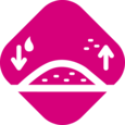 Symbol showing the gentlest method of cleaning wounds