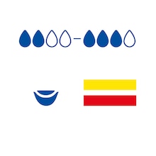 Datos del producto que visualizan una granulación esfacelada superficial y profunda de moderada a alta