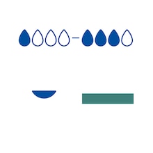 
Icons showing exudate level low to high (1-3 of 4 drops filled), superficial wound depth (blue semicircle), and infected wound type (green bar).