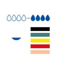 Produktfakta som visualiserer tørr til overfladisk nekrotisk infisert sloughy granulerende epitelialisering