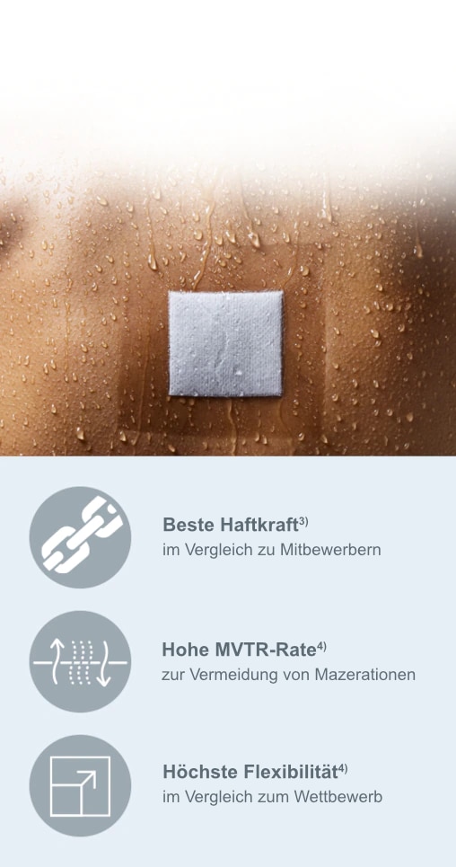 Close-up of a Hypafix transparent dressing fixating a gauze on wet skin with droplets and image showing Hypafix transparent benefits: best adhesive force, high MVTR rate, highest stretchability.
