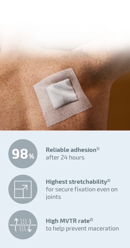 Close-up of a Fixomull dressing fixating a gauze on a joint and image showing Fixomull benefits: reliable adhesion, highest stretchability, high MVTR rate.