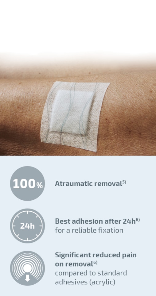 Close-up of a Fixomull skin sensitive dressing fixating a gauze on skin and  image showing Fixomull skin sensitive benefits: atraumatic removal, best adhesion after 24h, most reliable adhesion following 5 readjustments.