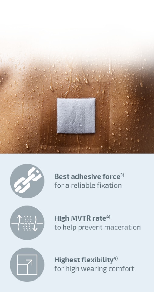 Close-up of a Fixomull transparent dressing fixating a gauze on wet skin with droplets and image showing Fixomull transparent benefits: best adhesive force, high MVTR rate, highest stretchability.