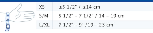 Size chart showing measurements for Actimove Professional Line Manus Forte Plus Wrist and Thumb Brace
