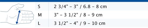 Size chart showing measurements for Actimove Professional Line Rhizo Forte Thumb Orthosis
