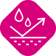 Symbol of a dressing and water droplets that do not reach its backing to visualize the water-repellant feature