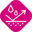 Symbol of a dressing and water droplets that do not reach its backing to visualize the water-repellant feature