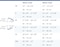 Size chart showing measurements for Actimove Professional Line GenuMotion Knee Support