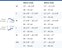 Size chart showing measurements for Actimove Professional Line GenuMotion Knee Support