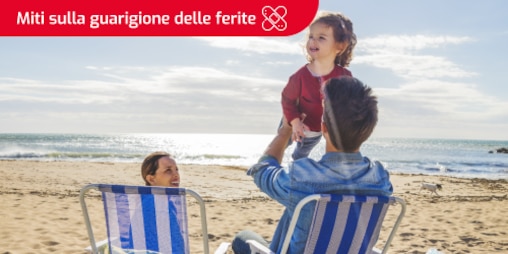 Immagine di una famiglia sulla spiaggia